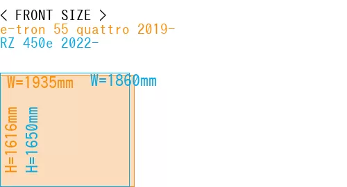 #e-tron 55 quattro 2019- + RZ 450e 2022-